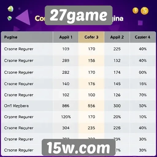 Comparação entre 27game e outros sites de jogos